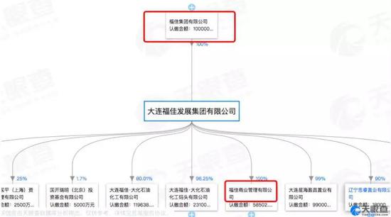 北京机场天气介绍