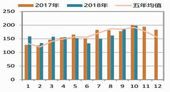 英德天气评测1