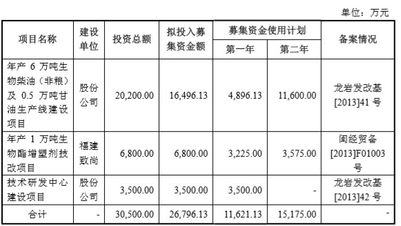 仁怀天气预报介绍