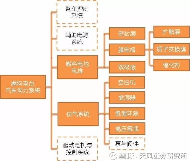 嘉荫县天气预报评测3