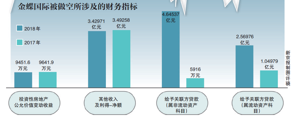 临澧县天气介绍