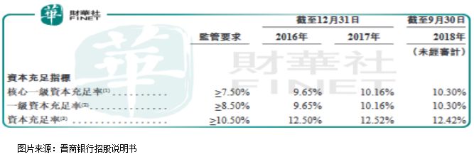 瓦房店市天气预报评测3